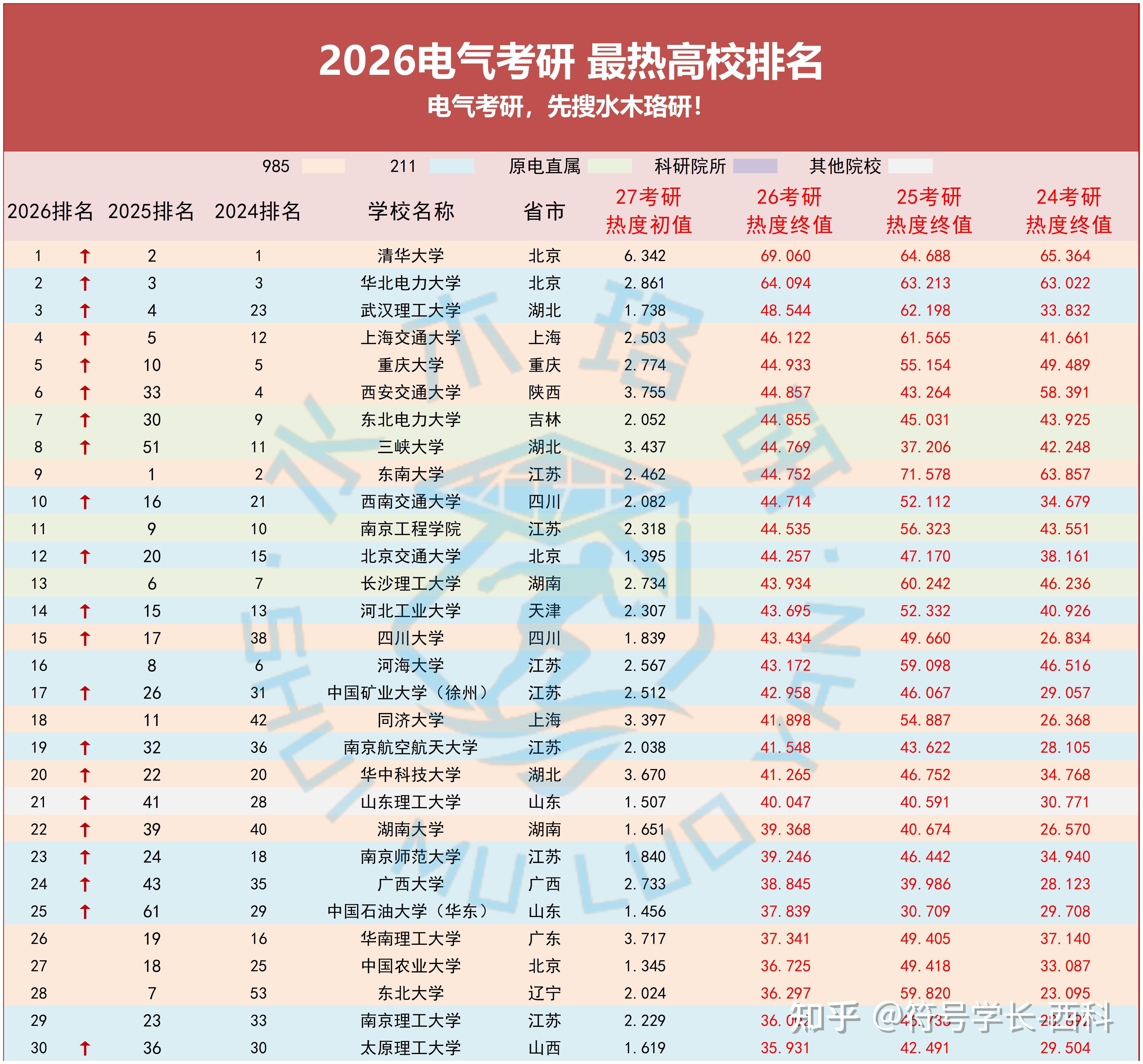 赛地聚焦:CBA常规赛今晚热度飙升;门兴格拉德巴赫迎来里程碑;更衣室稳定;细节决定成败(178直播老徐说球)-爱游戏app